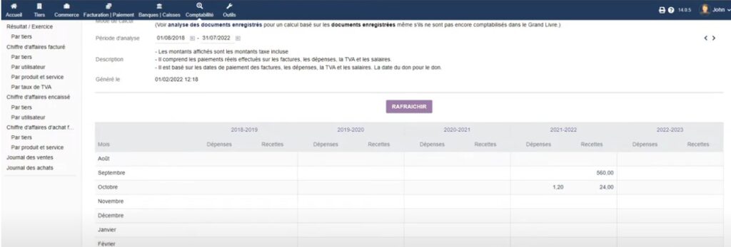 fonctionnalités dolibarr comptabilité