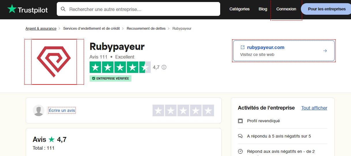 Rubypayeur : avis sur cette agence de recouvrement en ligne