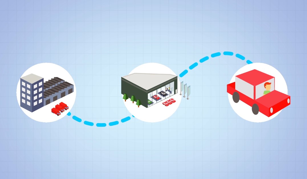 Advanced Planning System : la solution pour une supply chain intelligente et synchronisée